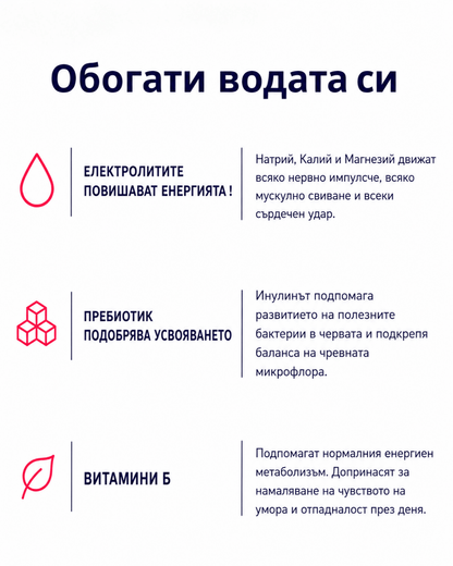 Всичко за дневната ти хидратация – с натурални електролити от Атанасовско езеро