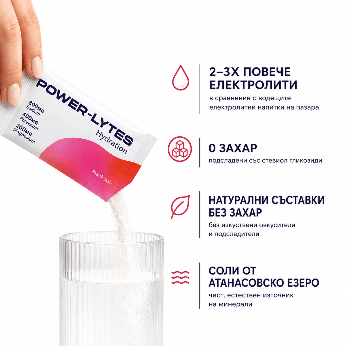 Електролитна напитка за енергия и възстановяване - LIMITRA