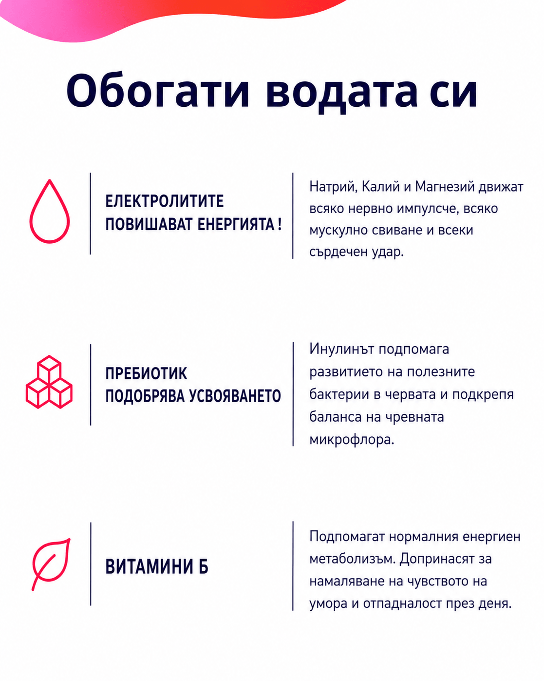 POWERLYTES — Електролитна напитка със соли от Атанасовско езеро - LIMITRA
