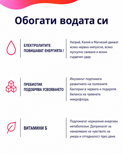 POWERLYTES — Електролитна напитка със соли от Атанасовско езеро - LIMITRA
