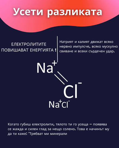 POWERLYTES - Електролитна напитка със соли от Атанасовско езеро - LIMITRA