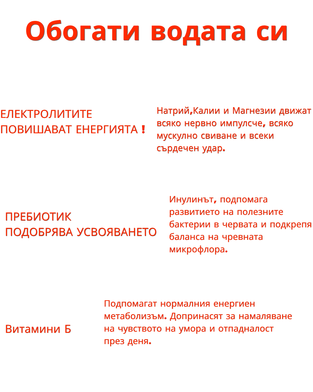 POWERLYTES — Електролитна напитка за енергия по време на тренировка - LIMITRA